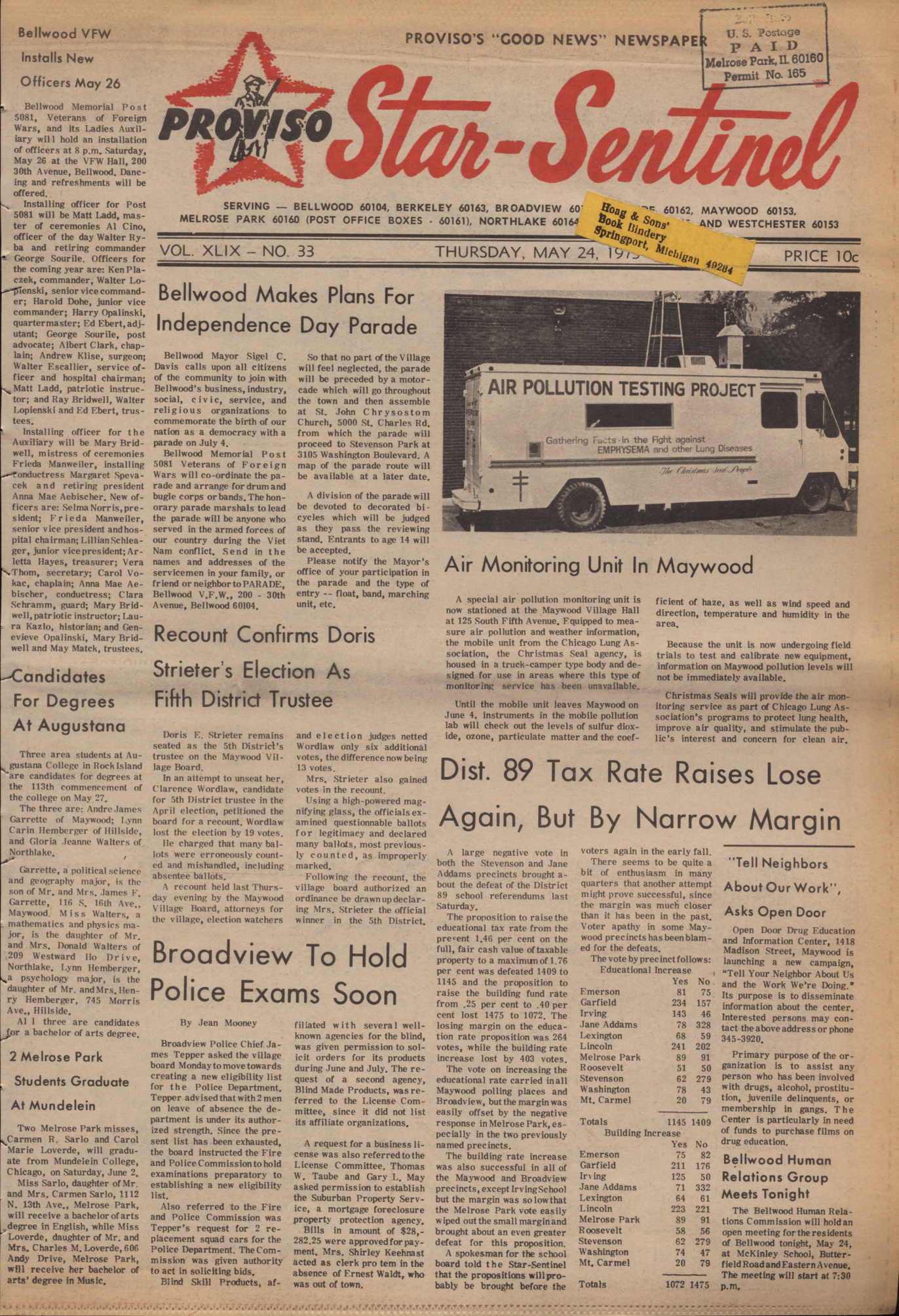 Proviso Star-Sentinel – 19730524