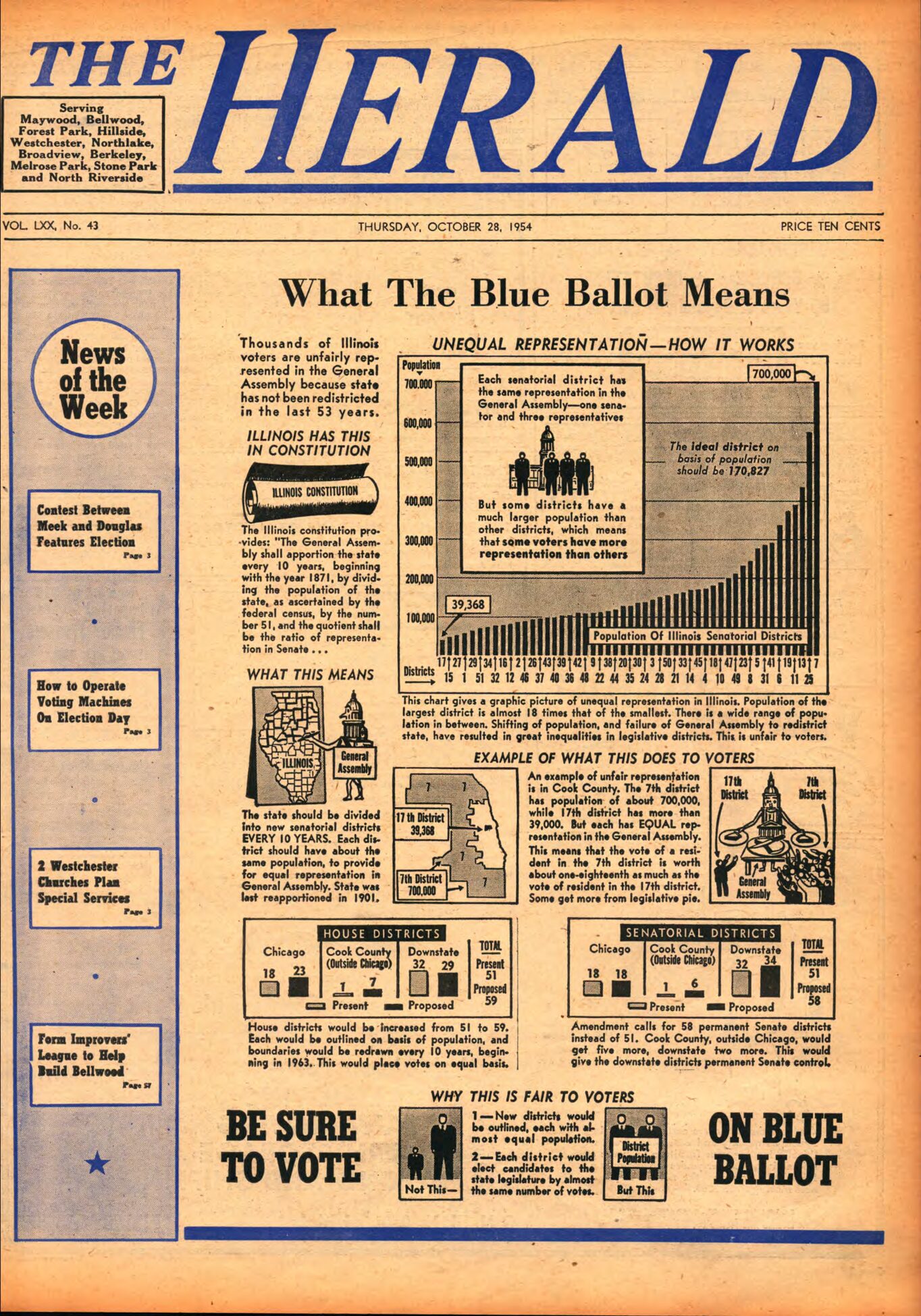 The Herald – 19541028
